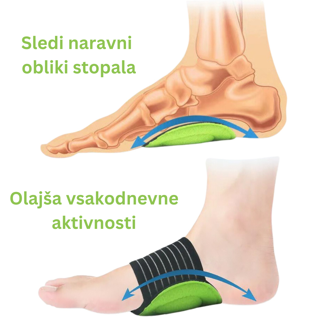 Steznik za podporo stopalom