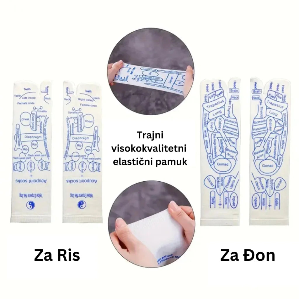 Refleksološke nogavice + 2 masažerja gratis