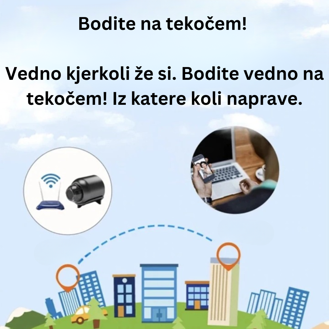 Mini 5G WiFi kamera 1080P FULL HD