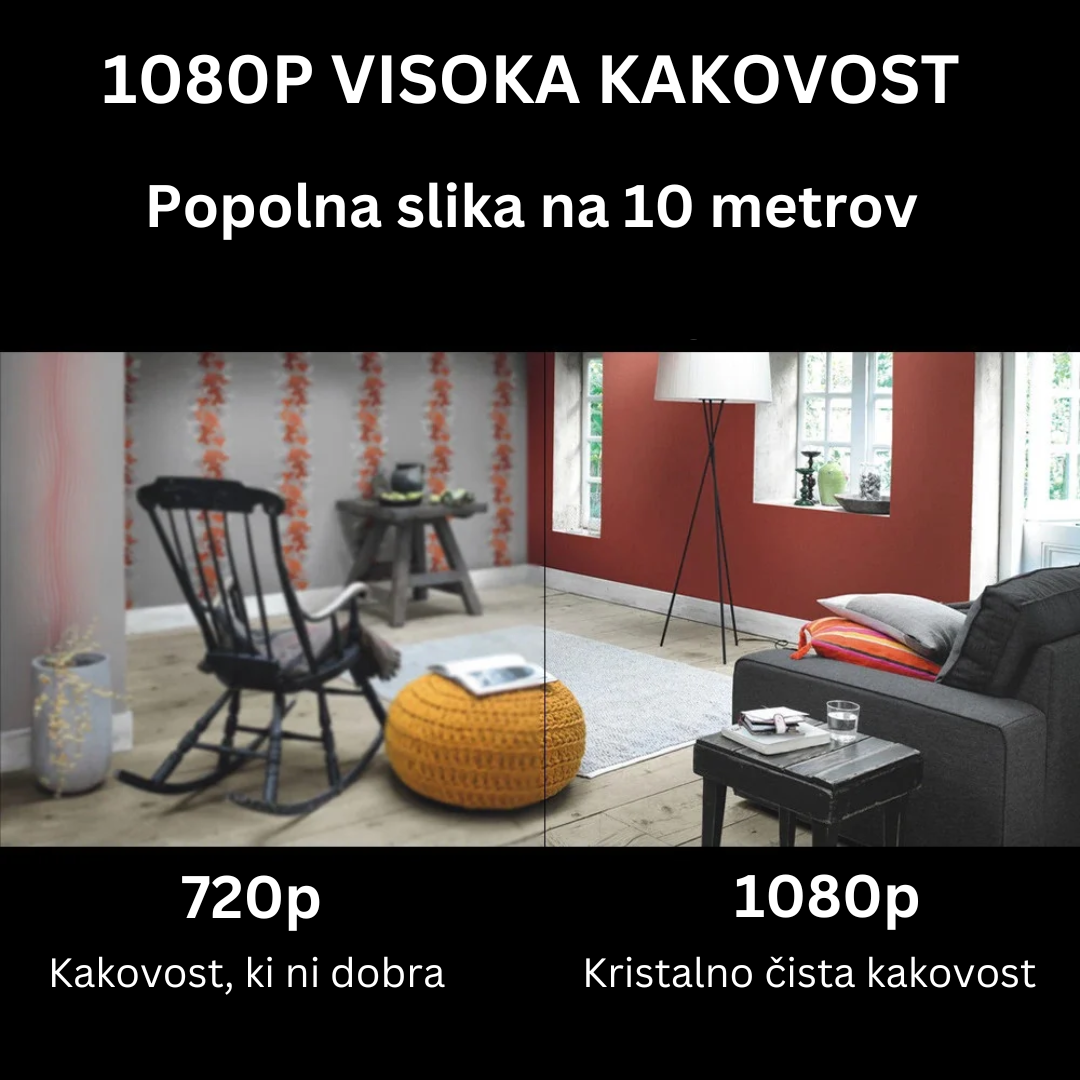Mini 5G WiFi kamera 1080P FULL HD