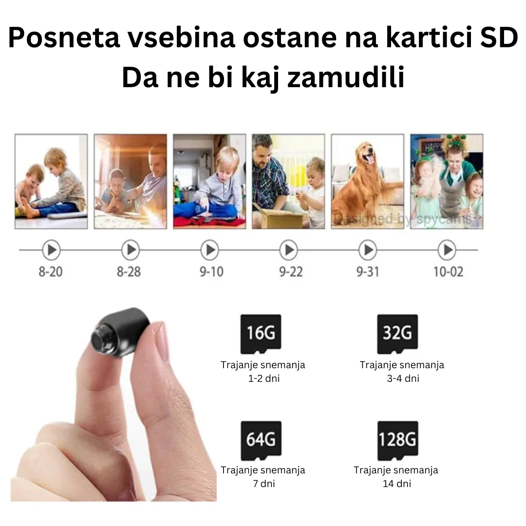 Mini 5G WiFi kamera 1080P FULL HD