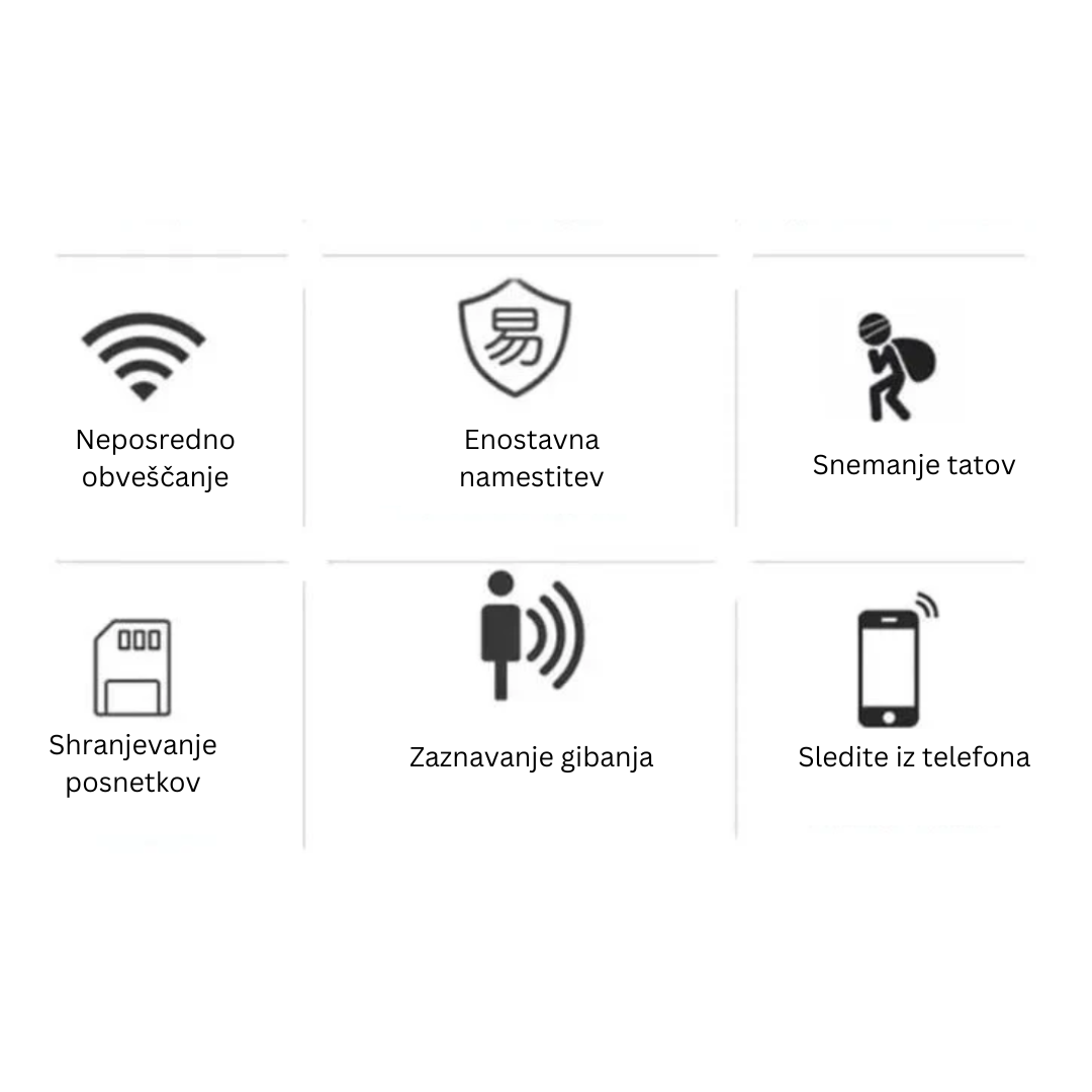 Mini 5G WiFi kamera 1080P FULL HD